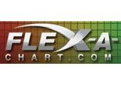 Flex-A-Chart